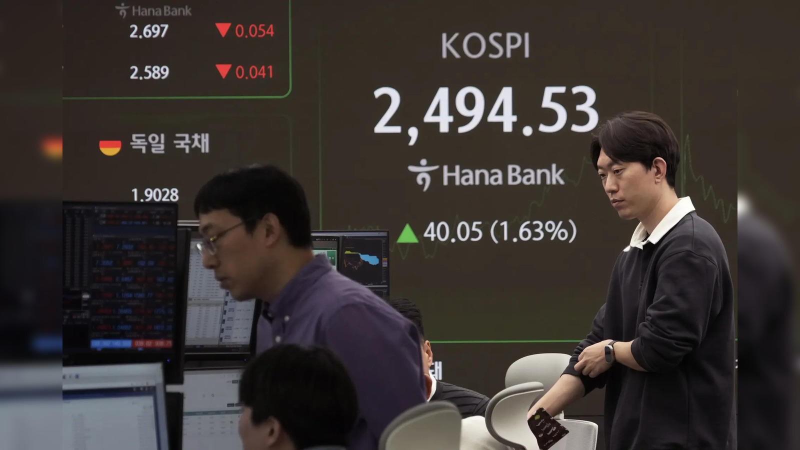 Asian stocks: Asian stocks seek new direction after weak US data