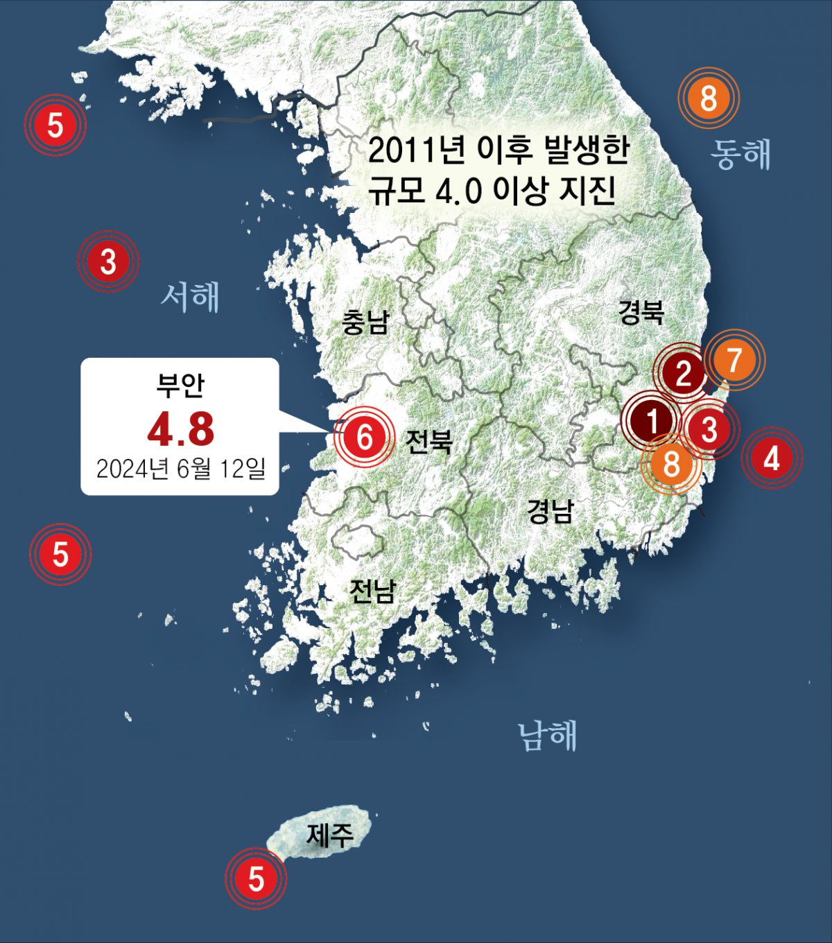Earthquake hits Korea