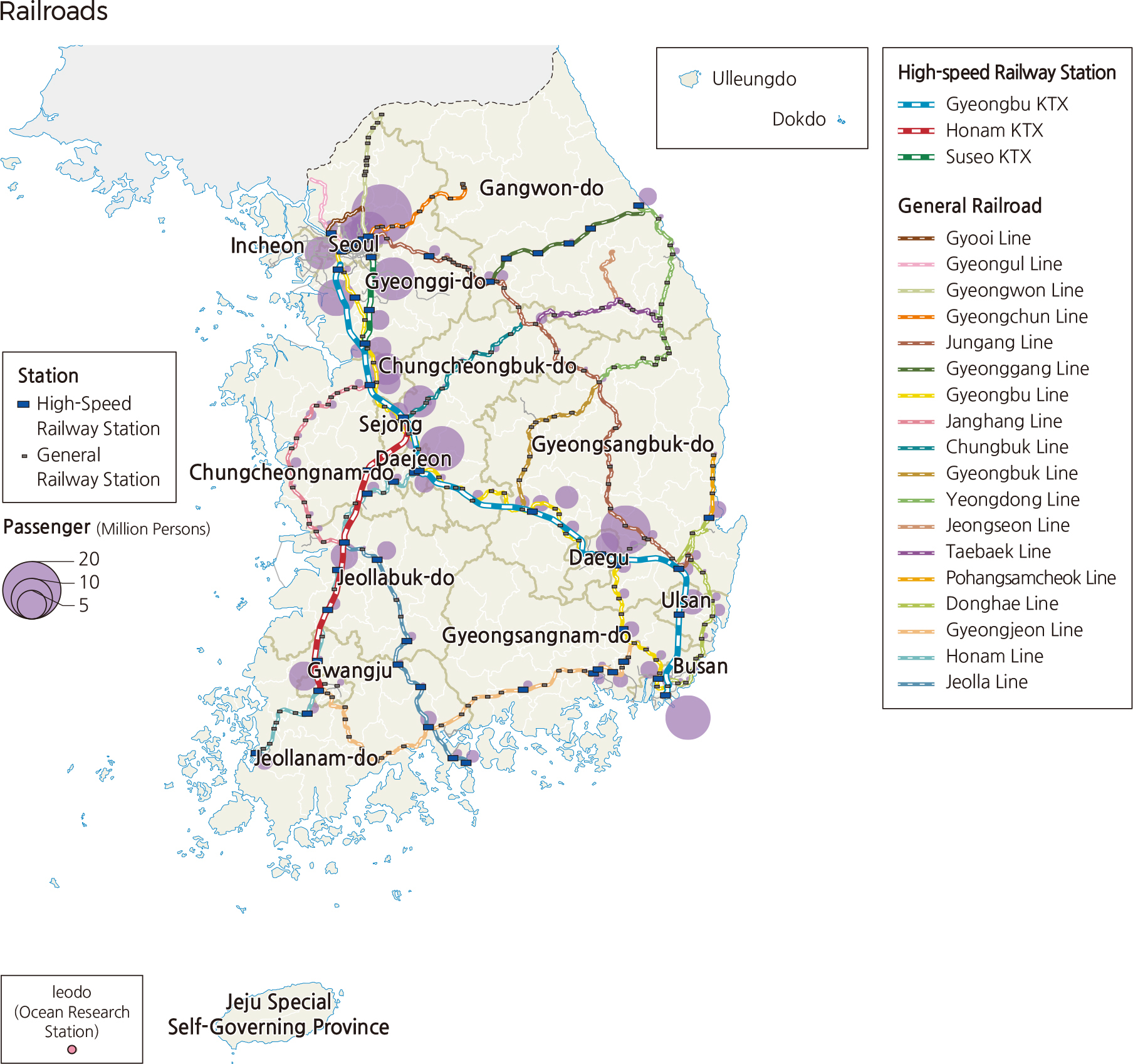 Transportation Infrastructure